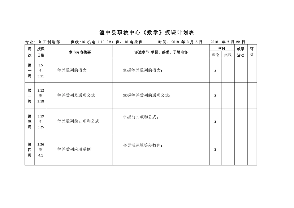 数学授课计划表孙生荣_第1页