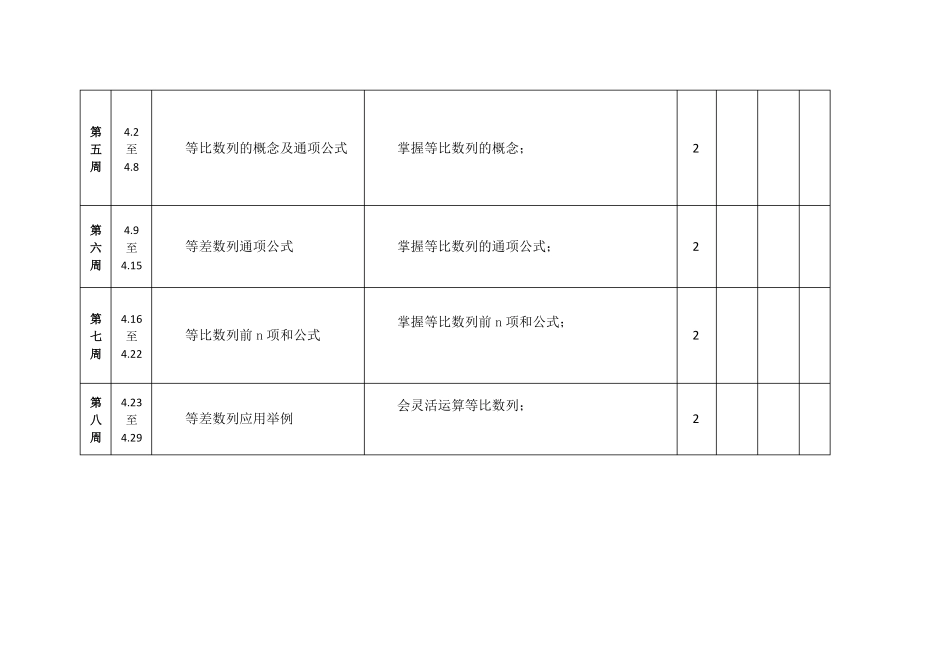 数学授课计划表孙生荣_第2页