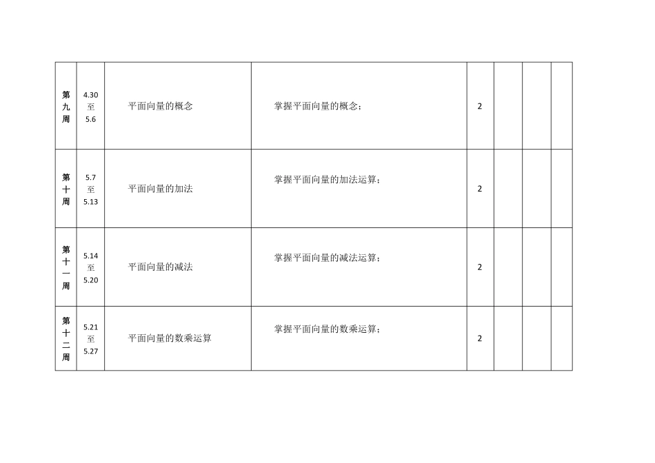 数学授课计划表孙生荣_第3页