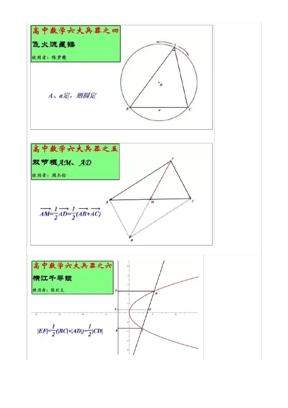 数学老师必备的六大兵器_第2页