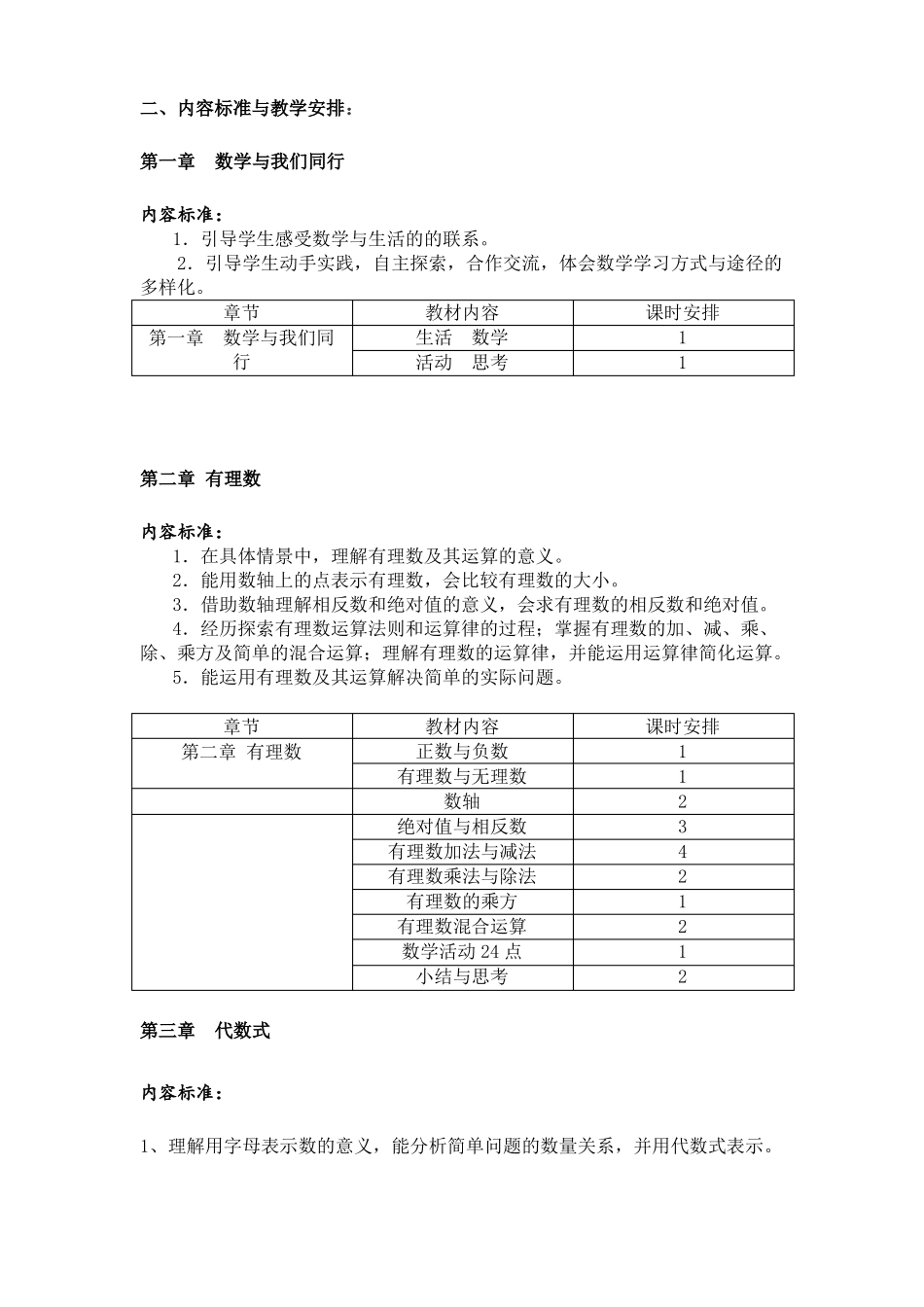 数学课程纲要新苏科版_第2页