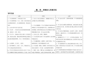 数学领域幼儿发展目标