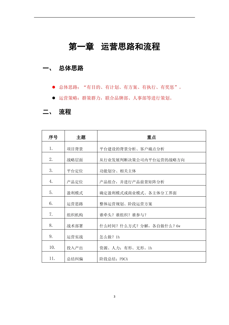 数据云管理平台运营方案架构_v0_第3页