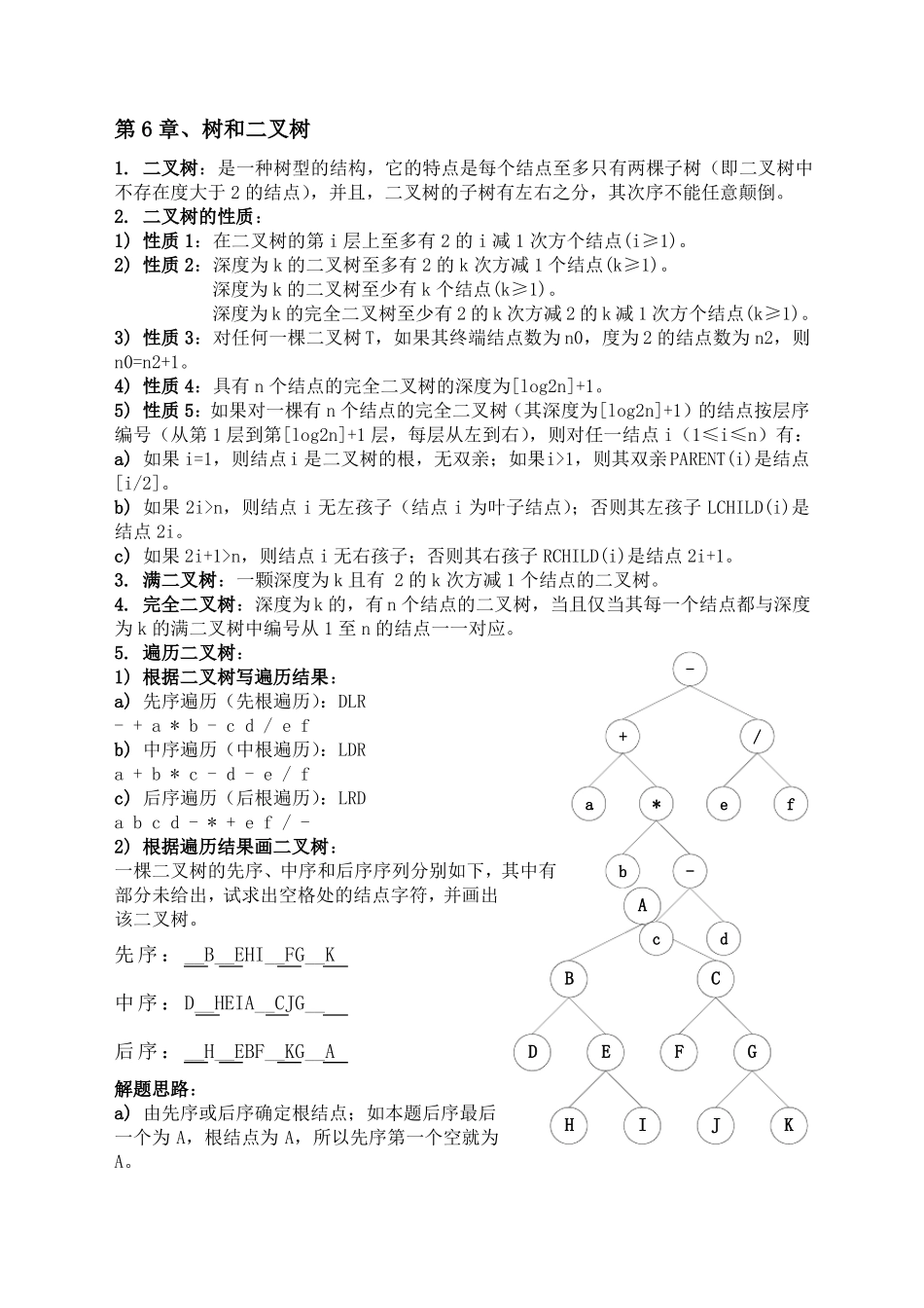 数据结构c语言版复习重点_第3页