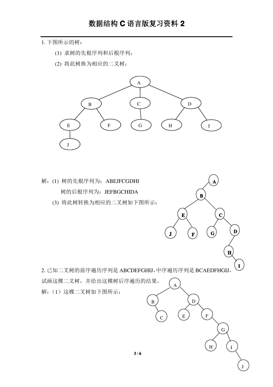 数据结构C语言版复习资料2_第3页