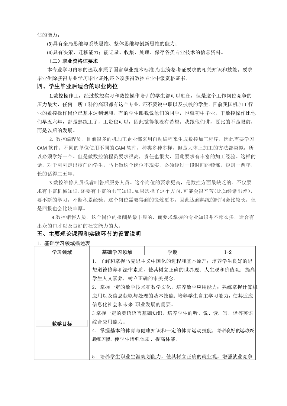 数控专业人才培养方案全_第3页