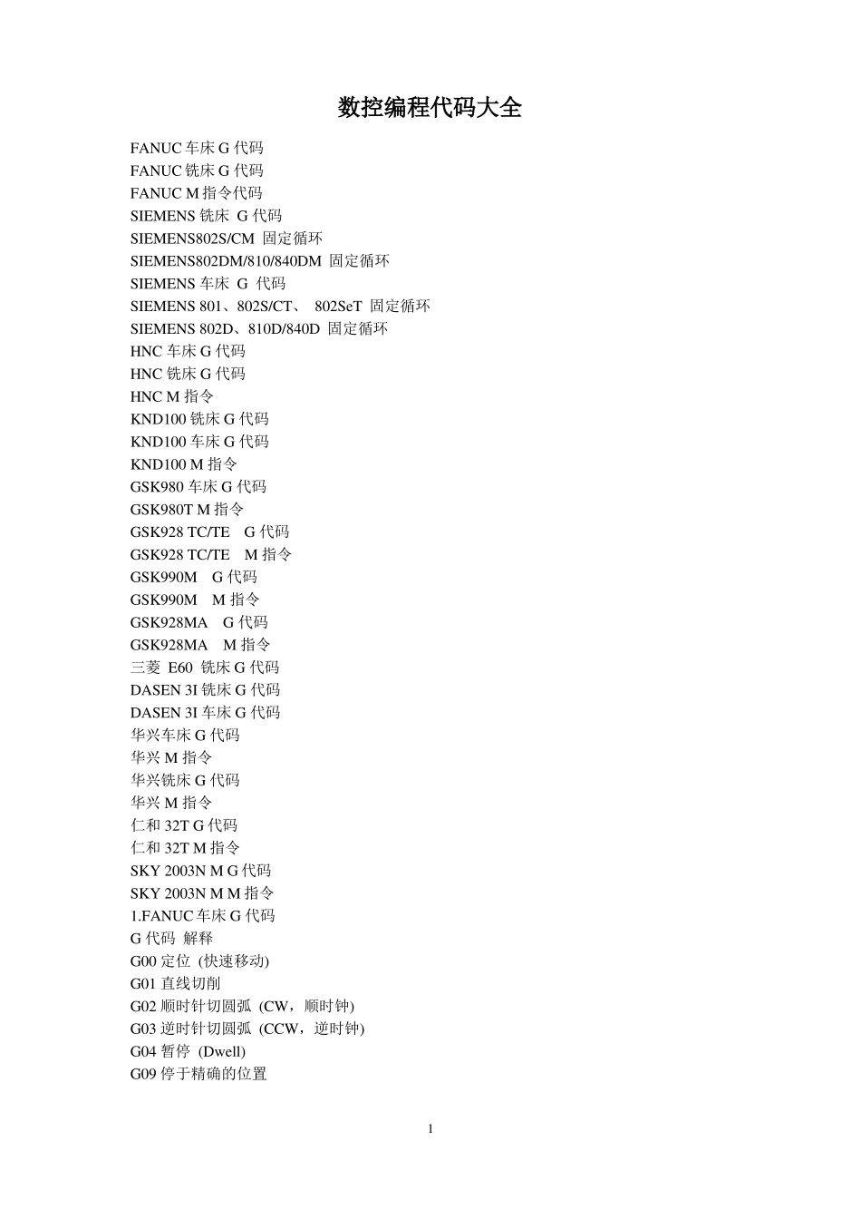 数控编程代码大全_第1页