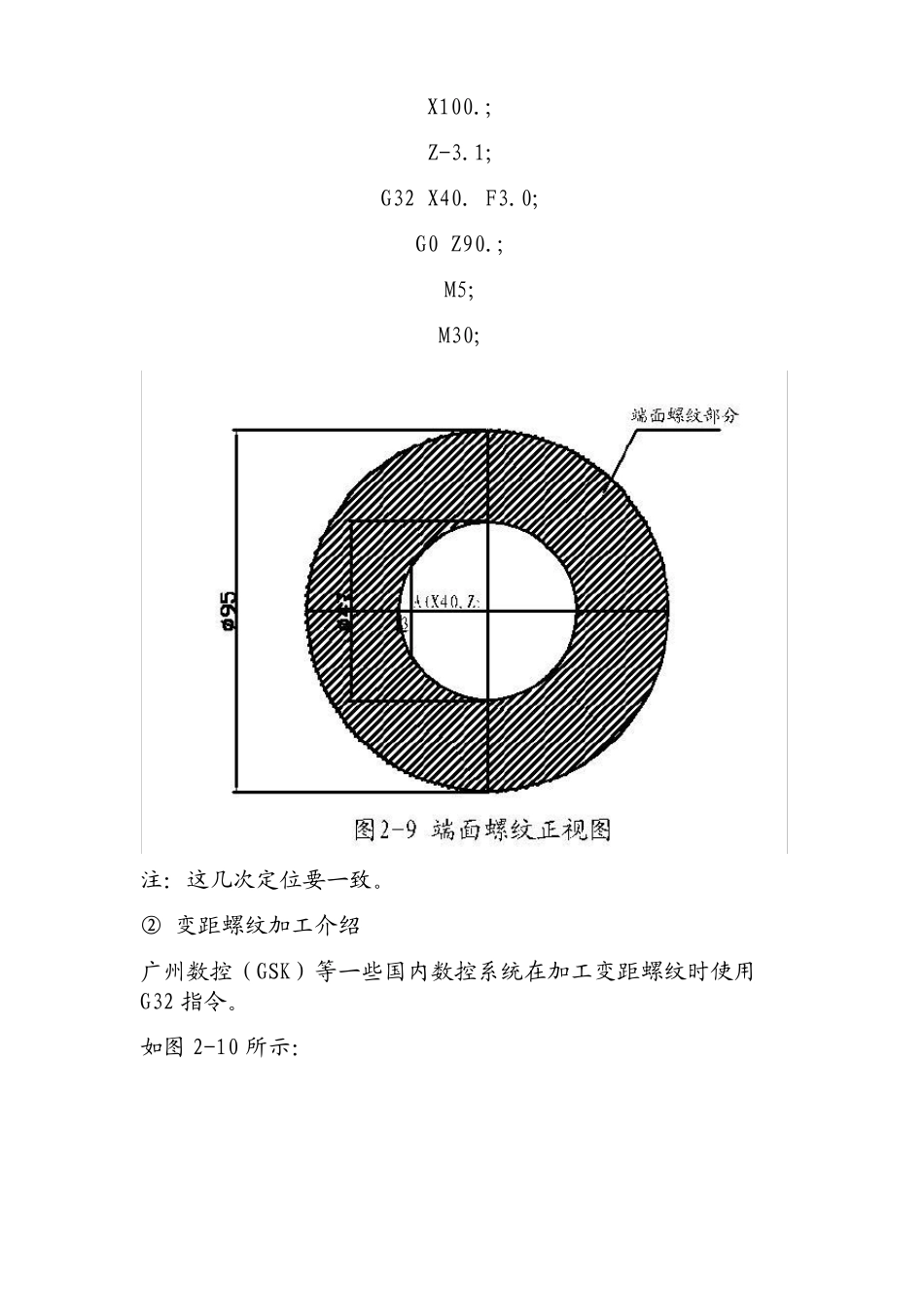 数控车异形螺纹_第3页