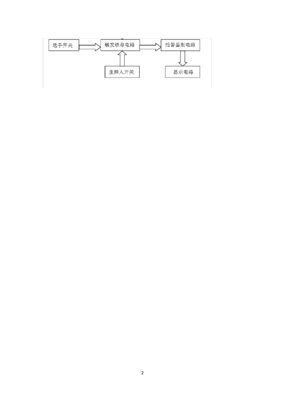 数电四人智力抢答器课程设计_第2页