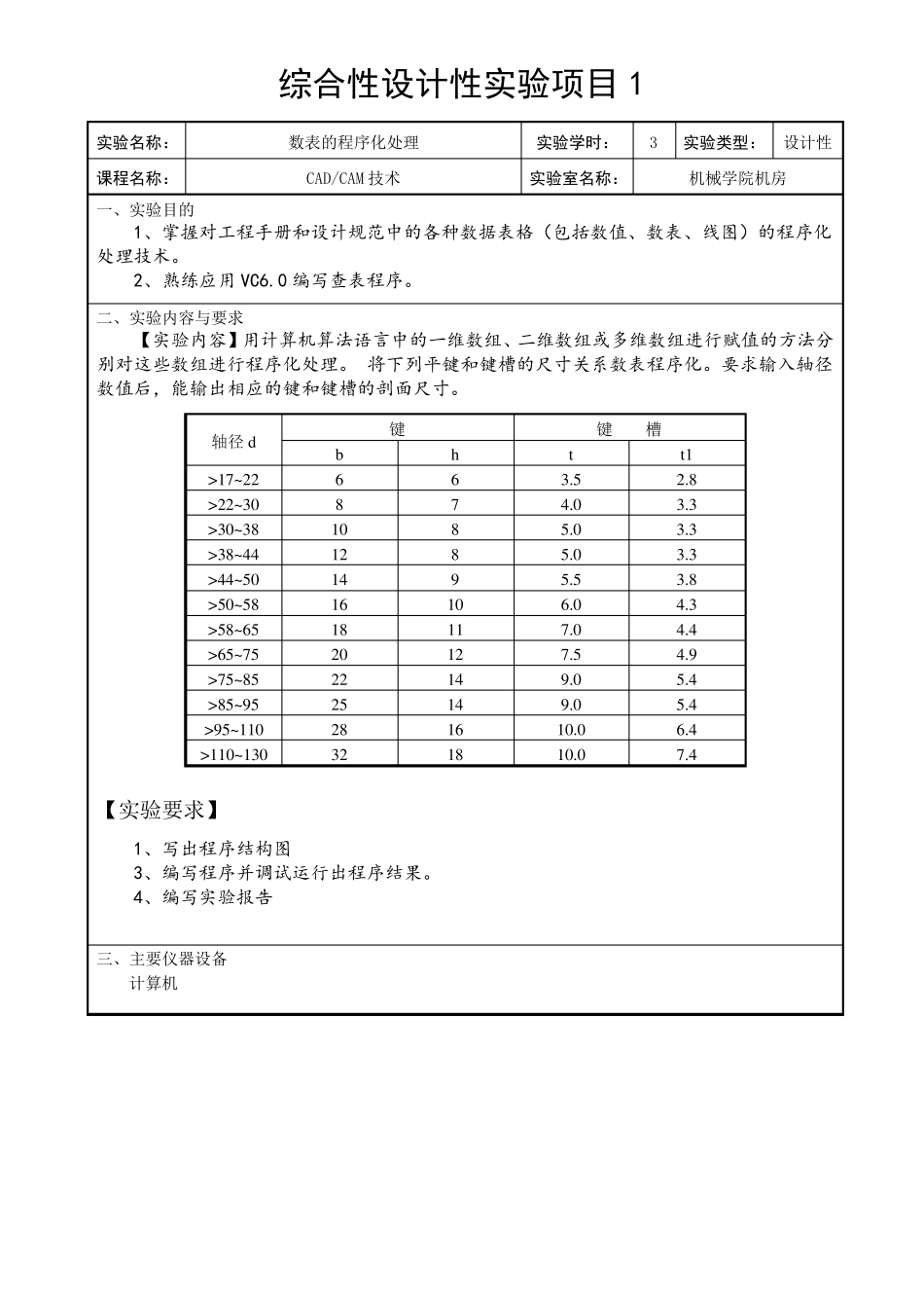 数表的程序化处理试验报告_第2页