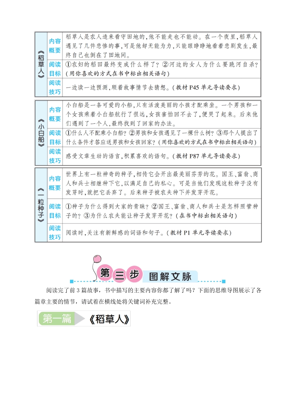 整本书阅读导学案_第3页