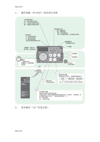 整理三菱通用变频器FR-A700