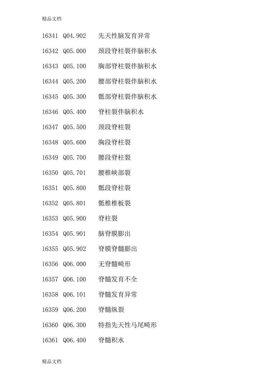 整理先天性疾病ICD-10编码_第3页