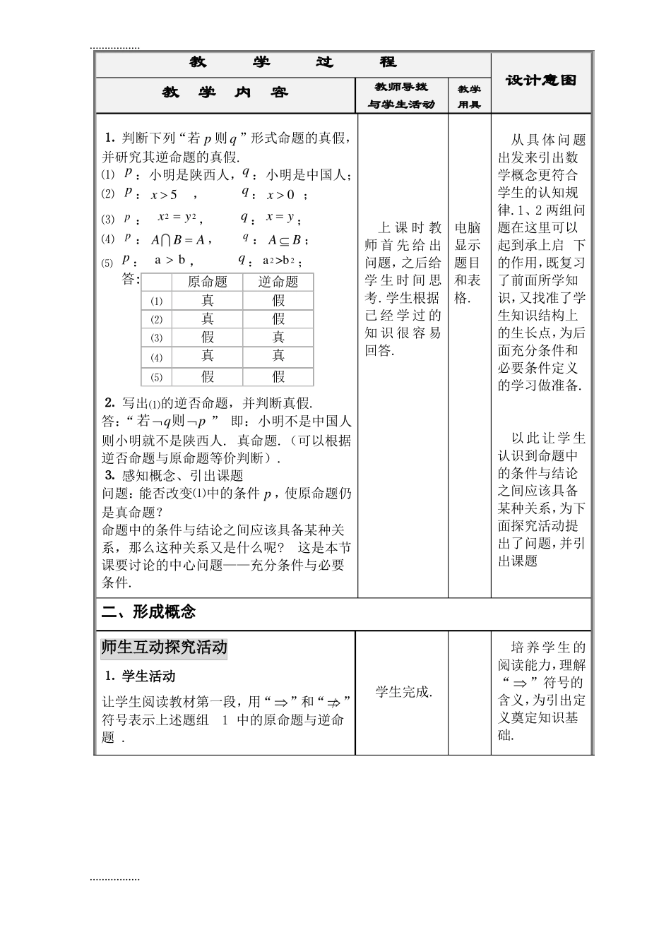 整理充分条件必要条件_第3页