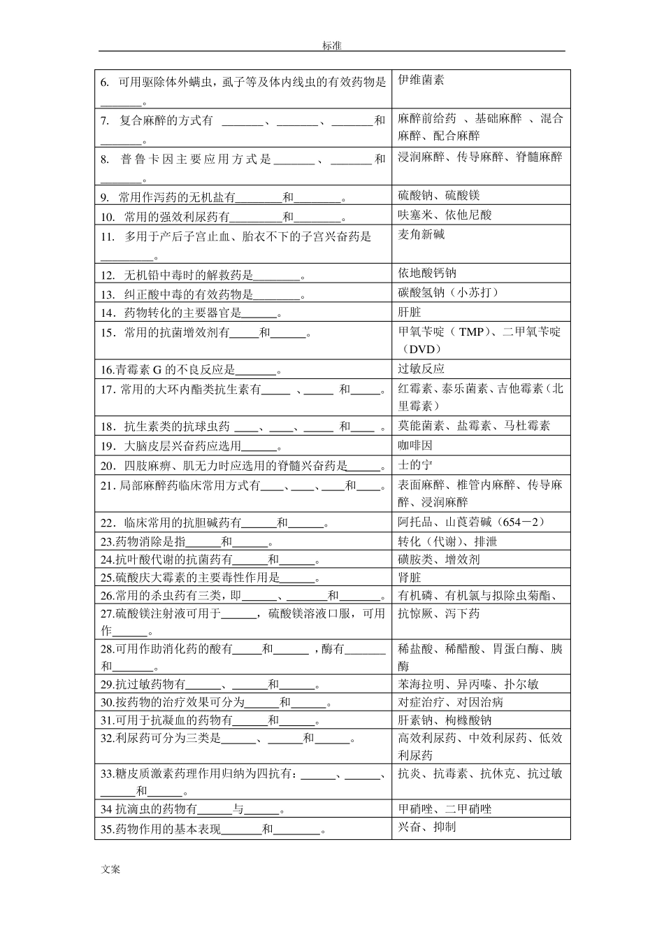 整理兽医药理学题库_第2页