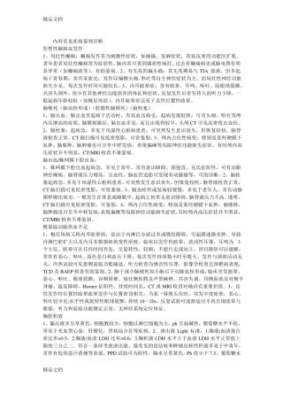 整理内科常见疾病鉴别诊断