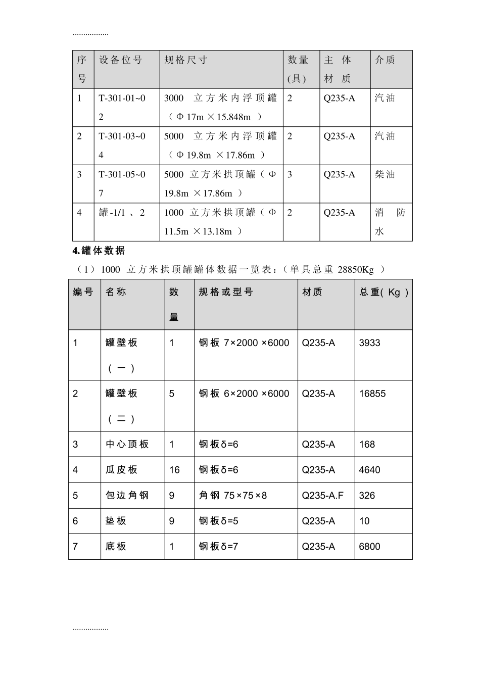 整理内浮顶储罐施工方案_第2页
