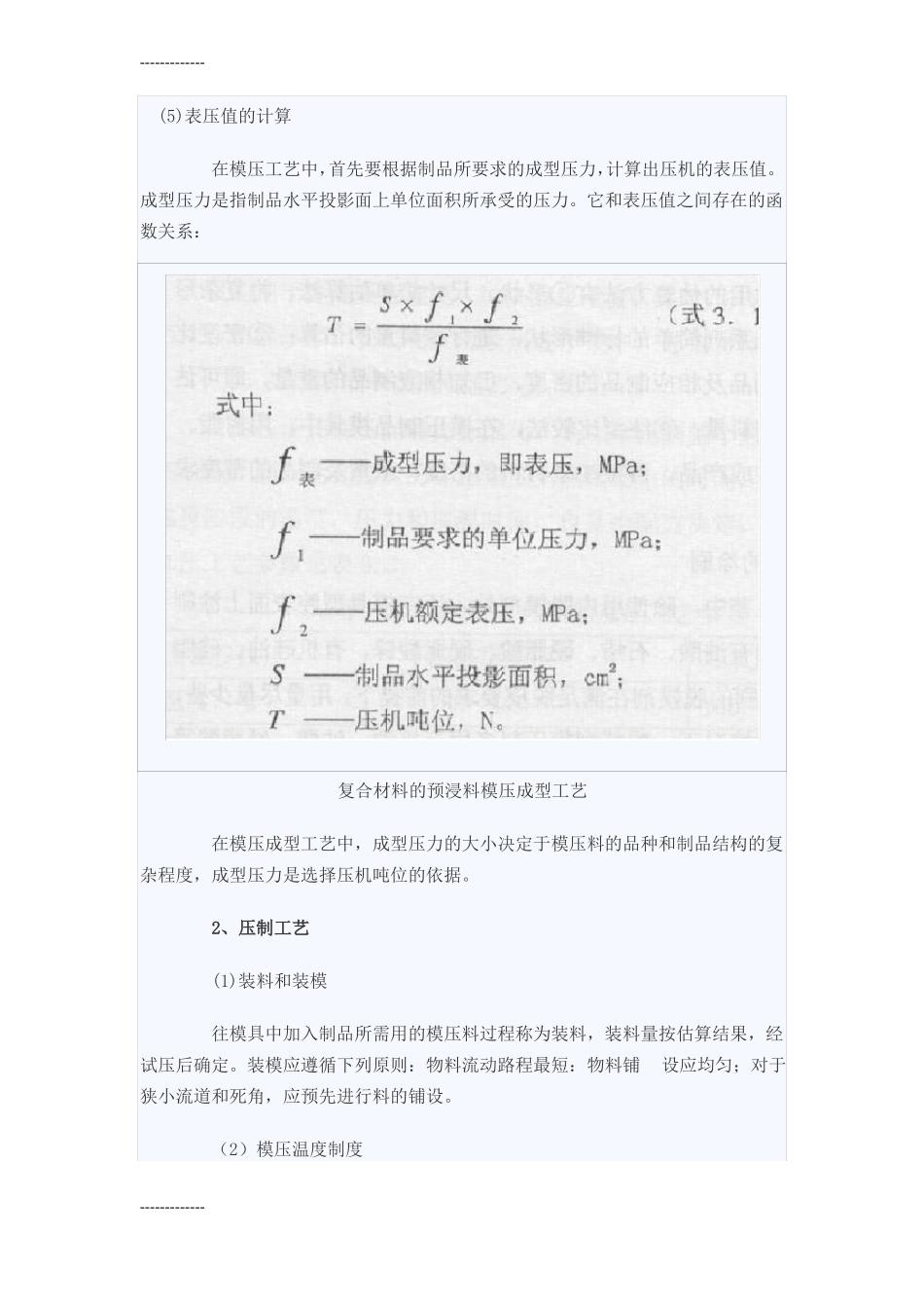 整理复合材料的预浸料模压成型工艺_第2页