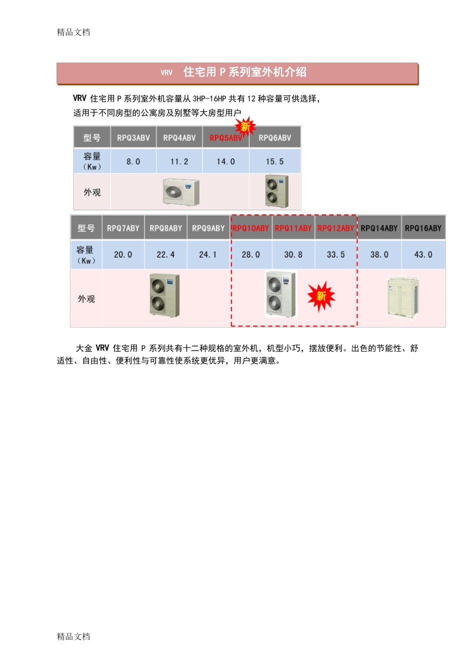 整理大金空调VRV-P性能描述_第1页
