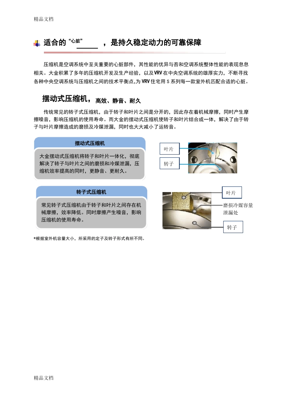 整理大金空调VRV-P性能描述_第3页