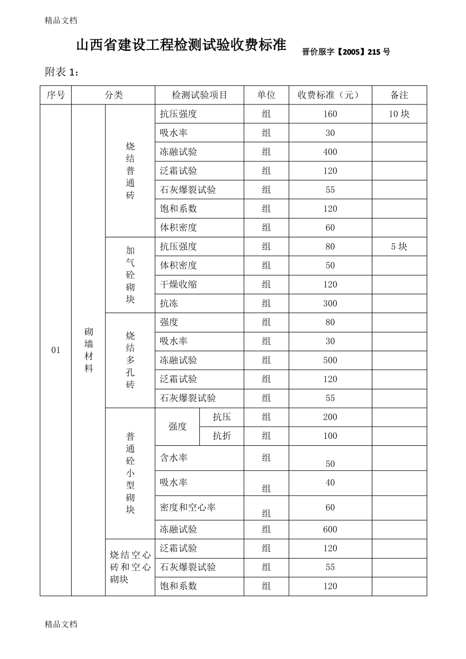 整理建设工程检测试验收费标准_第1页