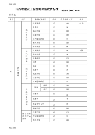 整理建设工程检测试验收费标准