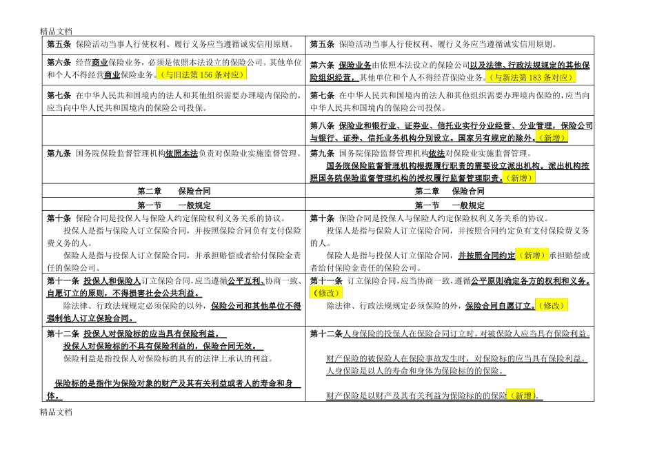 整理新旧保险法对比表_第2页