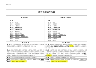 整理新旧保险法对比表