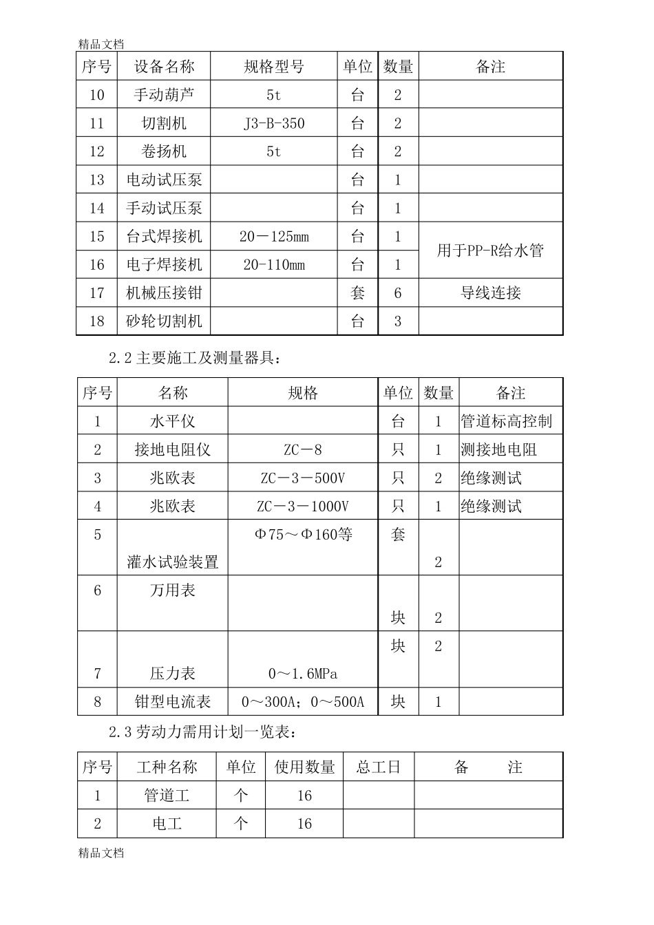 整理水电暖施工方案_第2页