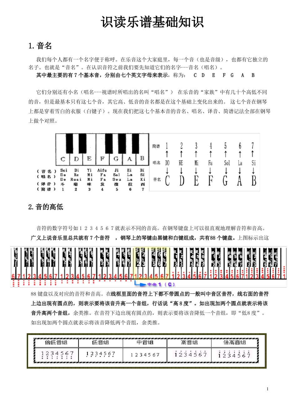 整理简谱乐理基础知识_第1页