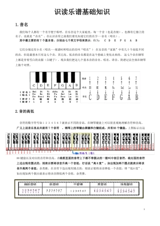 整理简谱乐理基础知识