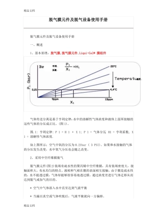 整理脱气膜元件及脱气设备使用手册