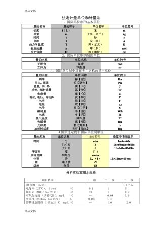 整理预防医学技术理化检验技术