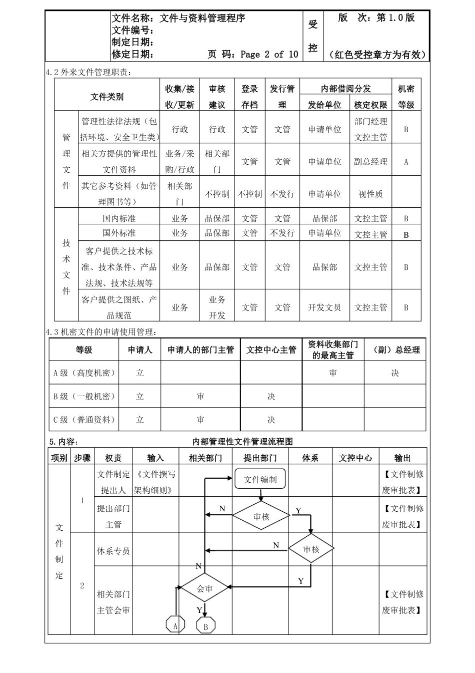 文件与资料管理程序_第2页