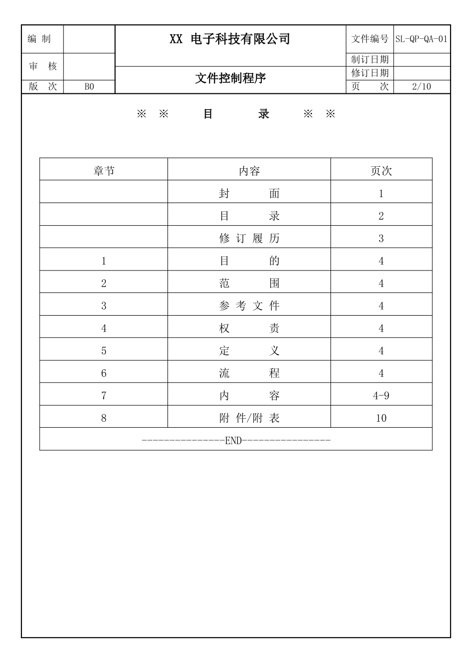 文件控制程序_第2页
