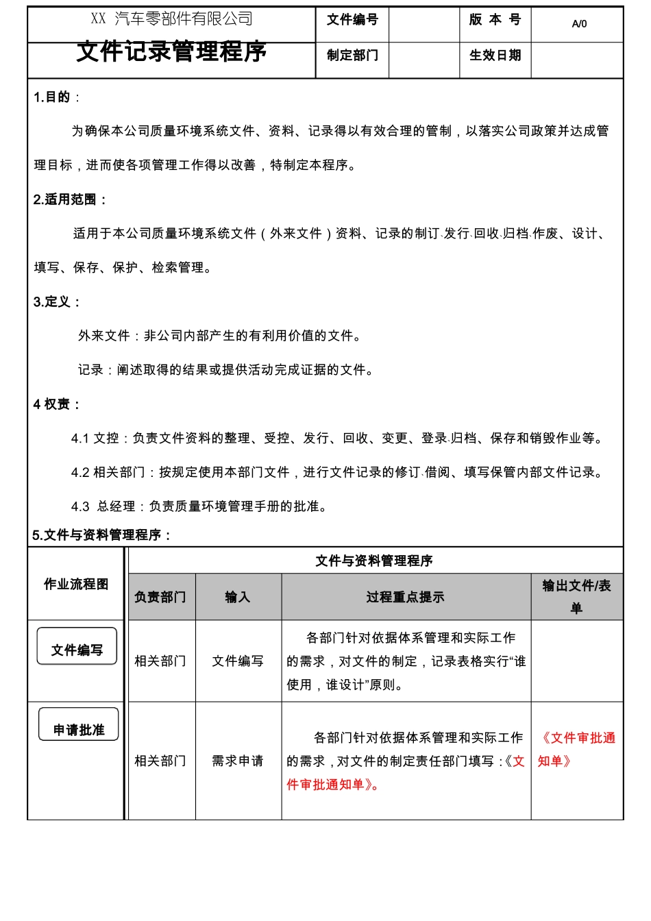 文件记录管理程序_第1页
