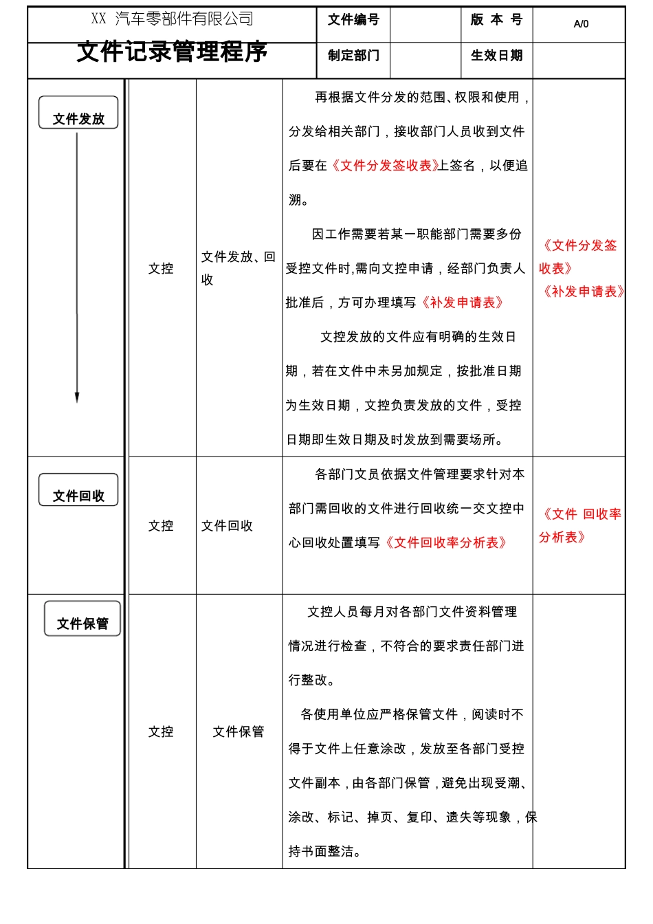 文件记录管理程序_第3页