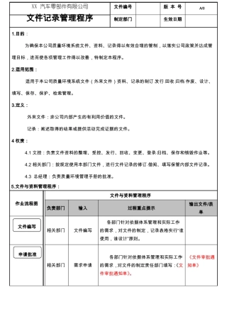 文件记录管理程序