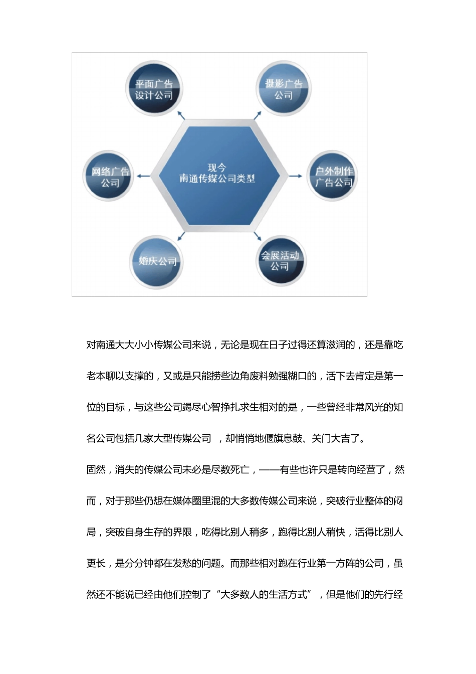 文化传媒有限公司商业计划书_第3页