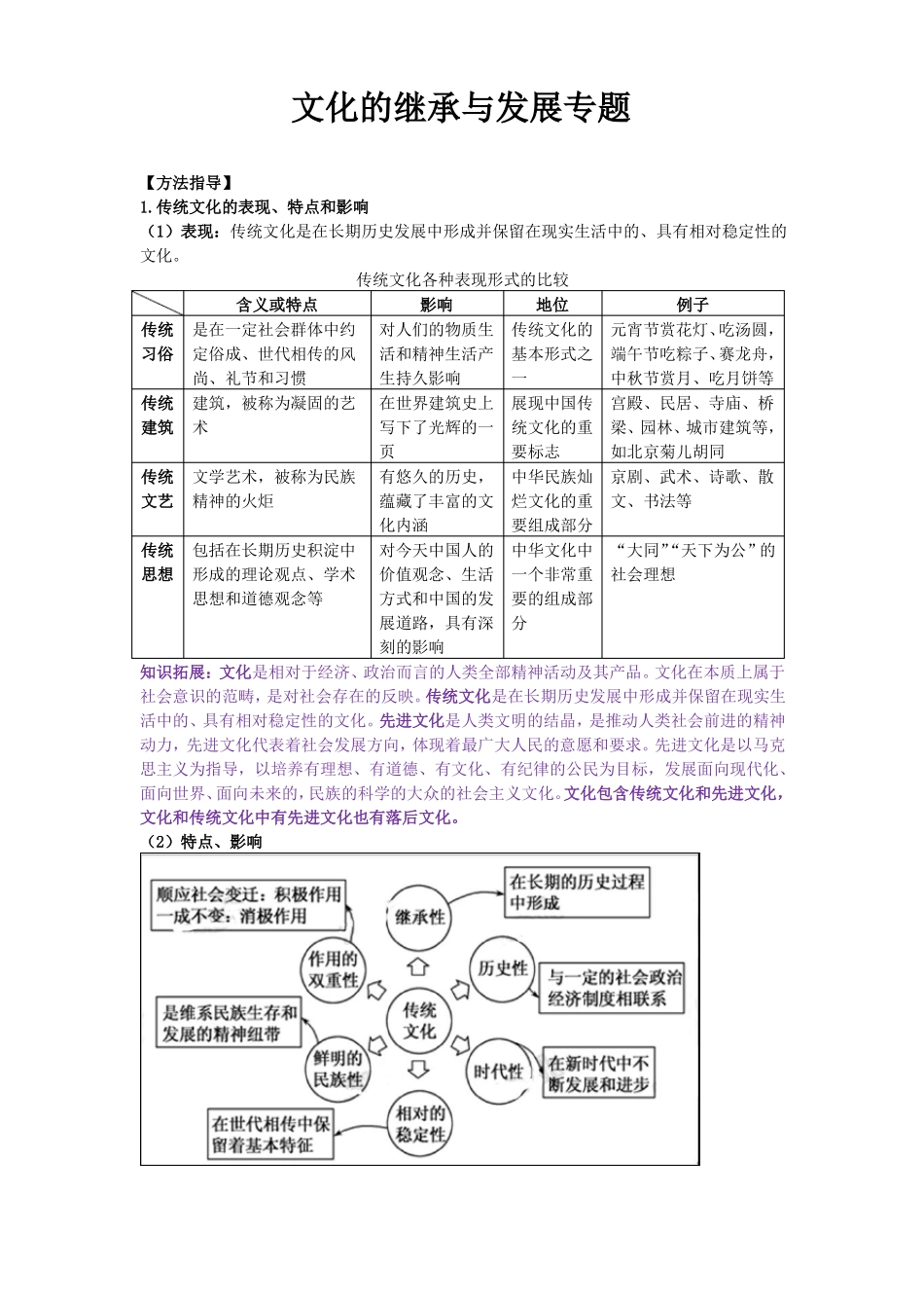 文化的继承与发展_第1页