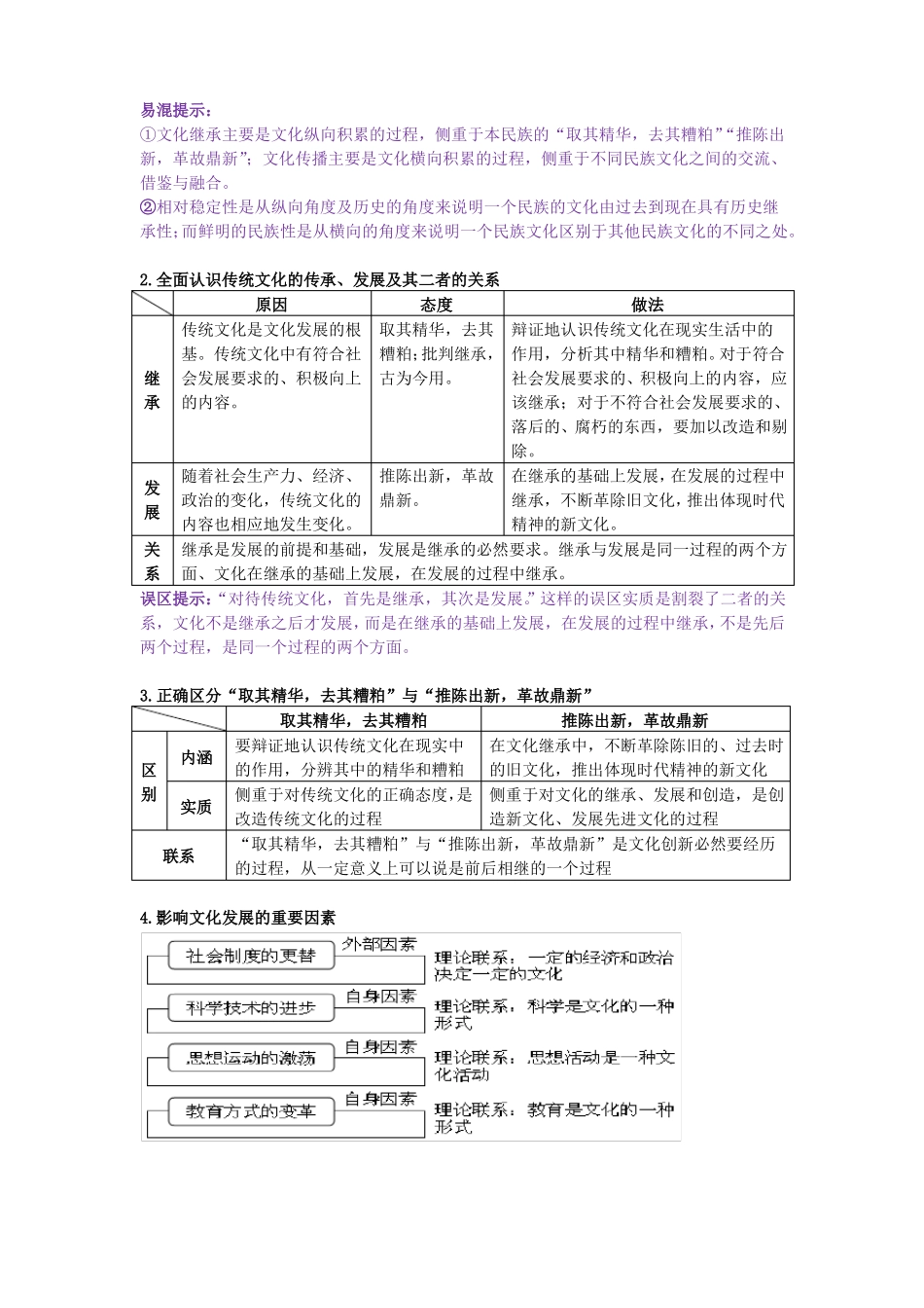 文化的继承与发展_第2页