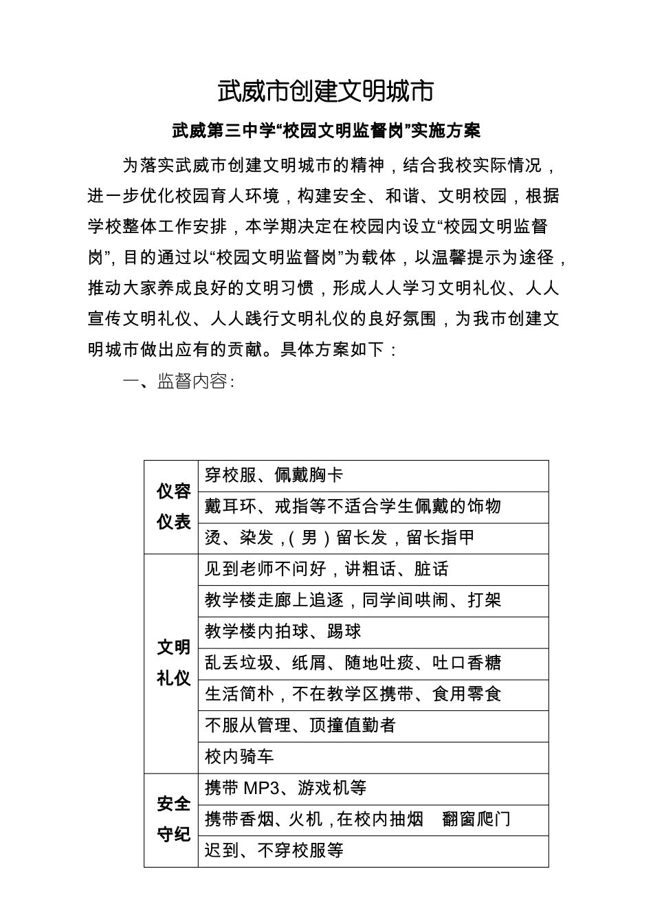 文明城创建校园文明监督岗实施方案_第1页