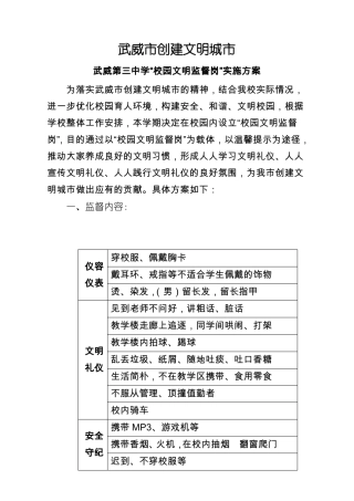 文明城创建校园文明监督岗实施方案