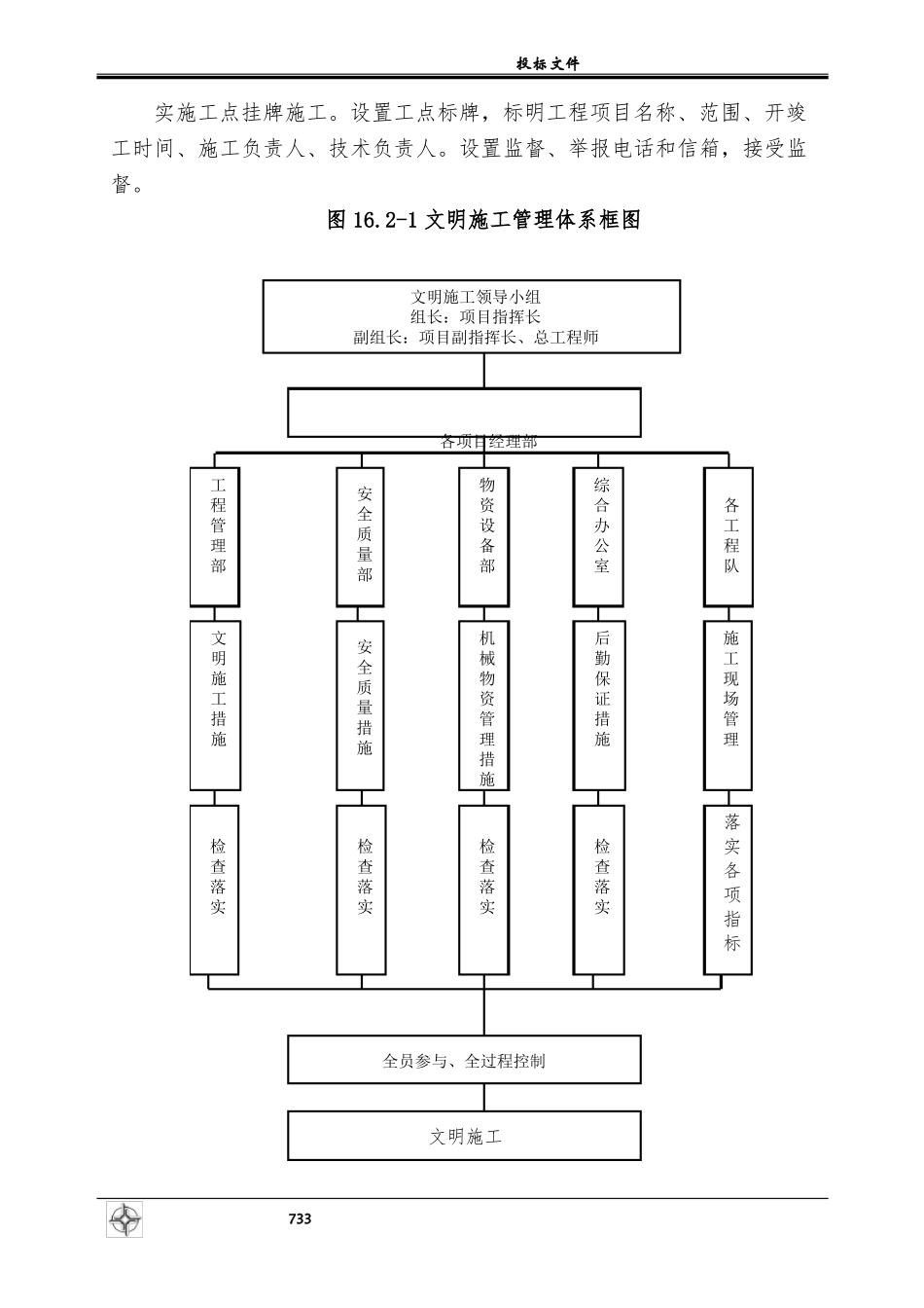 文明施工、文物保护措施_第2页