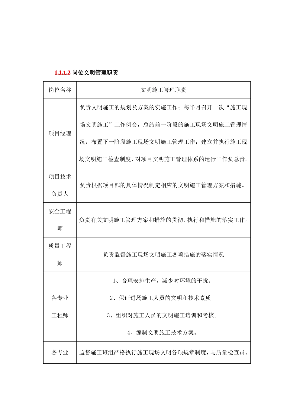文明施工保证措施_第2页