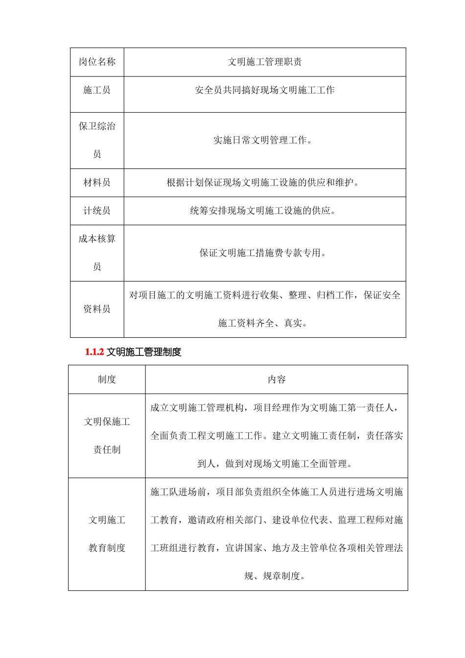 文明施工保证措施_第3页