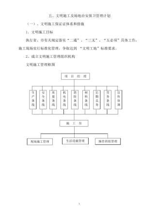 文明施工及场地治安保卫管理计划