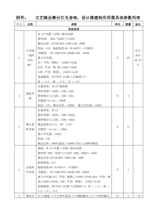 文艺晚会舞台灯光音响设计搭建制作所需具体参数列