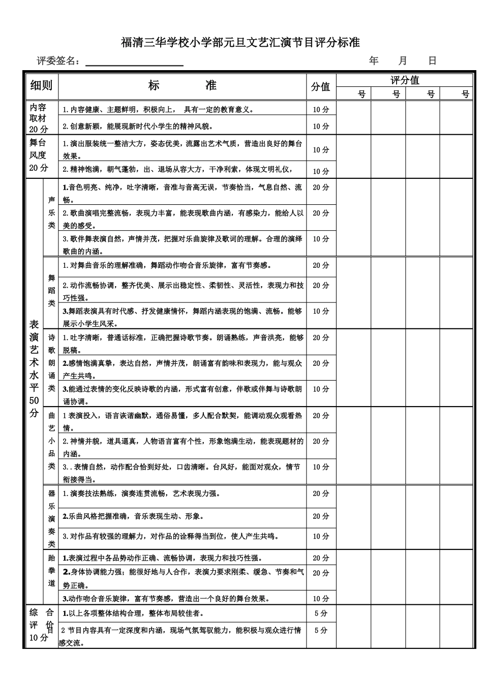 文艺汇演评分标准_第2页