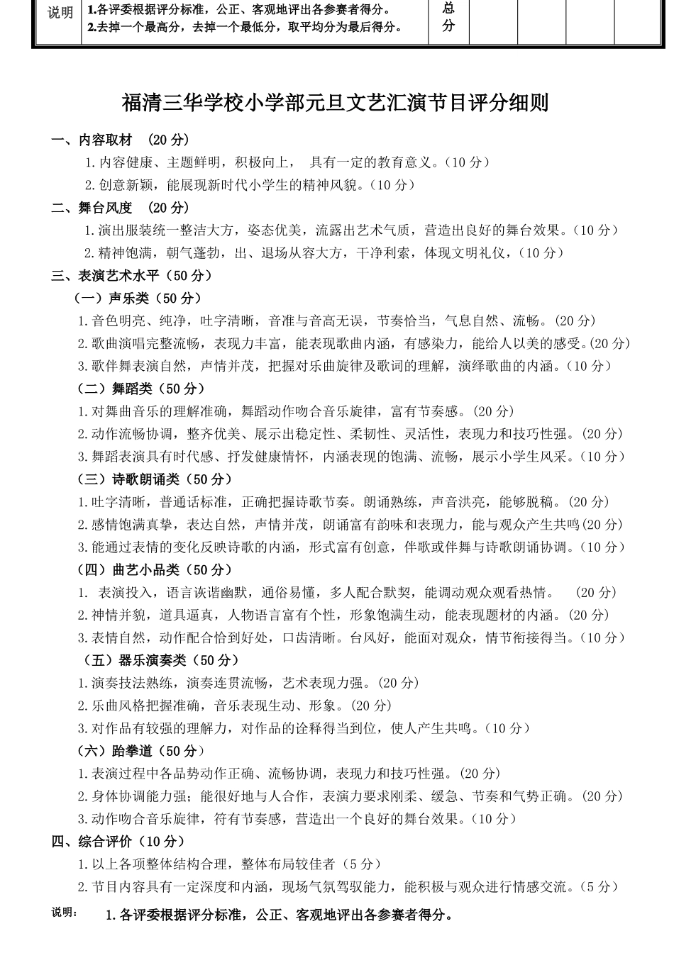 文艺汇演评分标准_第3页